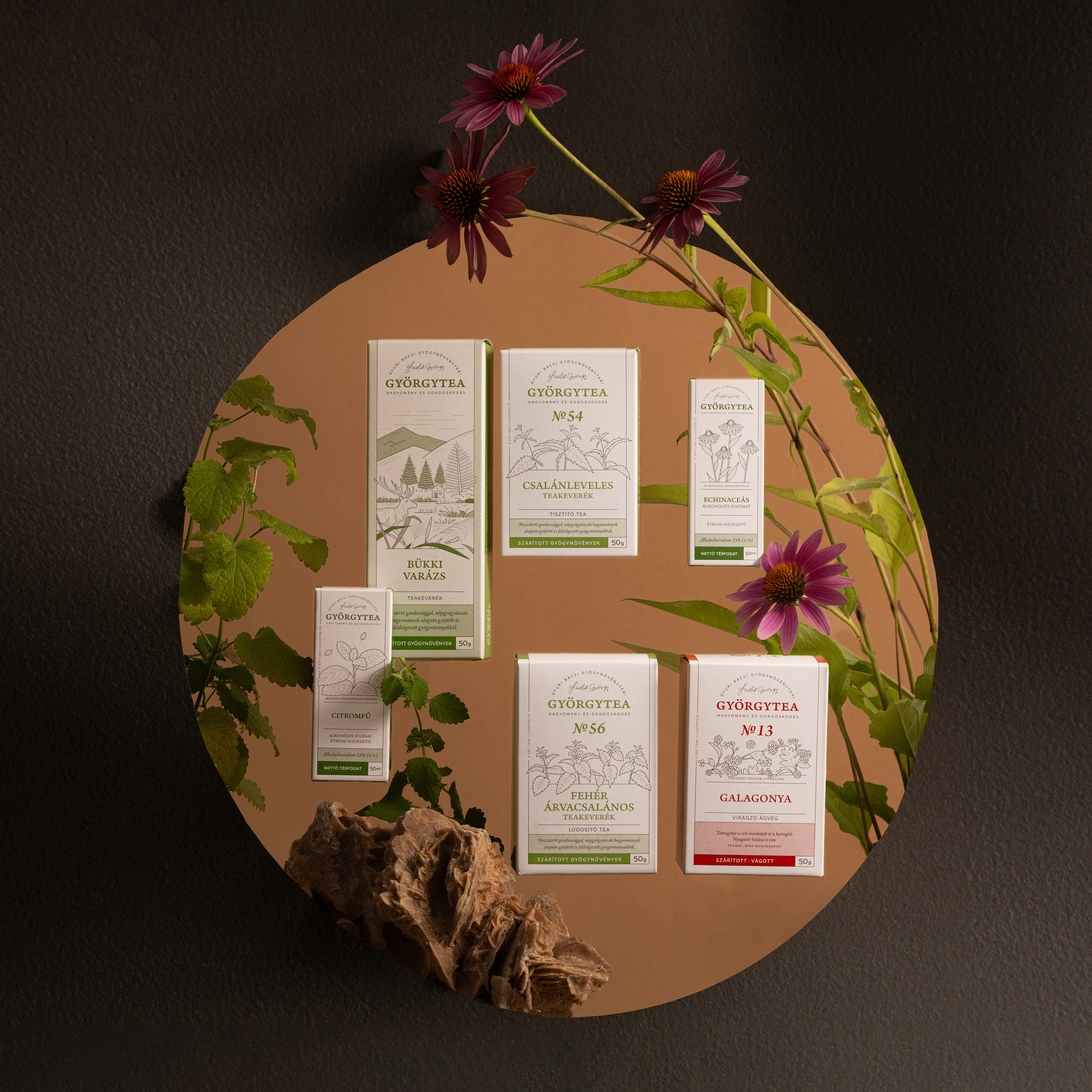 Őszi csomag - 2025 4. negyedéves csomag